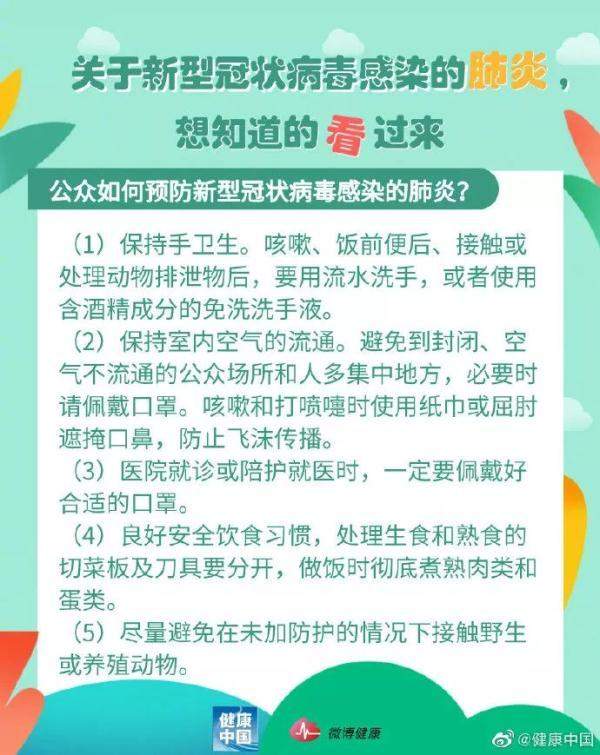 最新！湖北新型肺炎新增72例！武汉公布诊疗方案