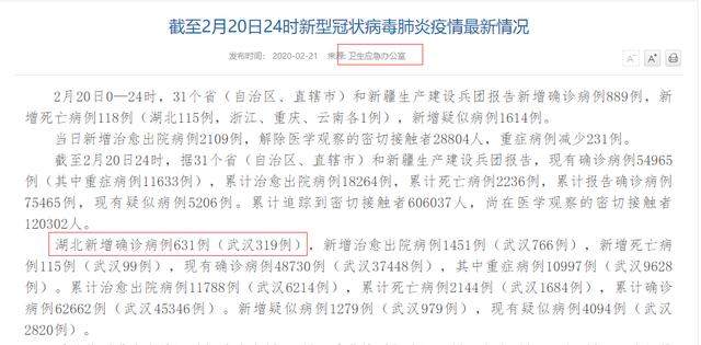 湖北昨日新增确诊数据和全国数据对不上，湖北卫健委刚刚发布订正说明