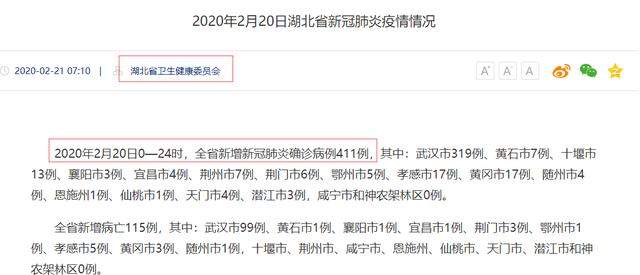 湖北昨日新增确诊数据和全国数据对不上，湖北卫健委刚刚发布订正说明