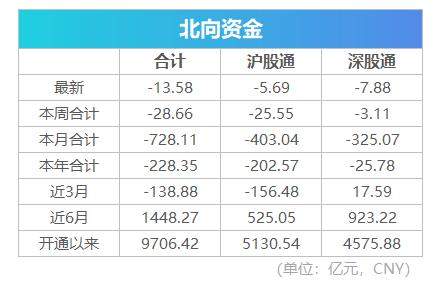 盘前必读丨美股再度暴涨由熊转牛，G20推重磅刺激计划