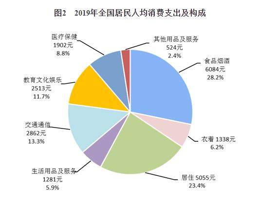 新款iPhone SE发布 你实现苹果自由了吗？