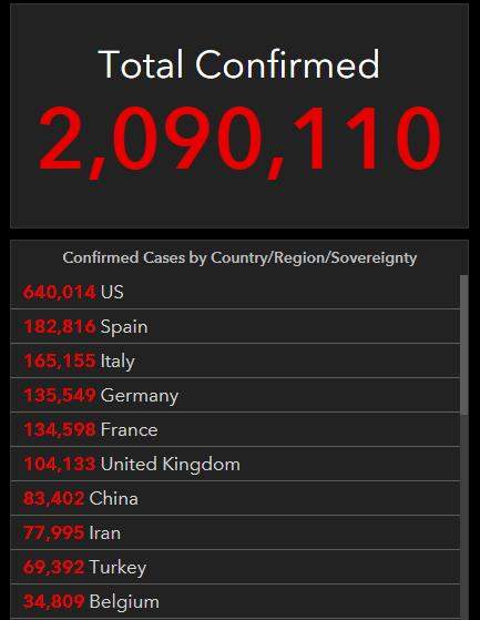 美国失业增至2200万！日倒掉千万升牛奶，教科书里的大萧条来了？