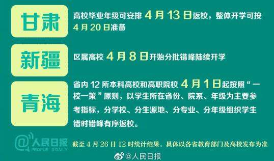 浙大毕业生开学不到一周就毕业，毕业生们表示：有遗憾也有不舍