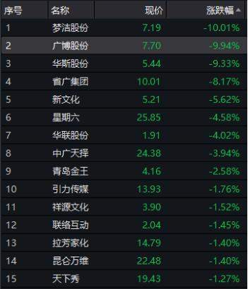 8閮ㄩ棬鍑烘墜锛佺綉缁滅洿鎾笓椤规暣娌绘潵浜嗭紝鎵撹祻銆佸甫璐ч兘瑕佺珛瑙勭煩