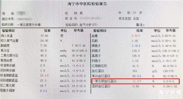 紧急！浙江父子三人开空调吃火锅后中毒 9岁小儿子出现精神迷糊、四肢抽搐症状