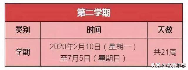 2020年节假日怎么拼最划算？中小学假期安排？学生假期或将大调整