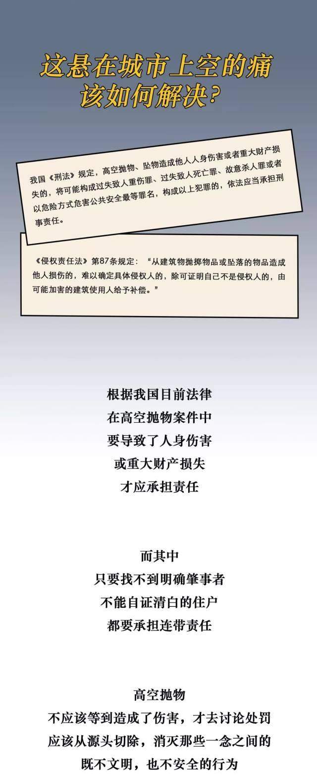 天降瓷碗 一楼住户怒告33个邻居！“凶手”终于逼出来了