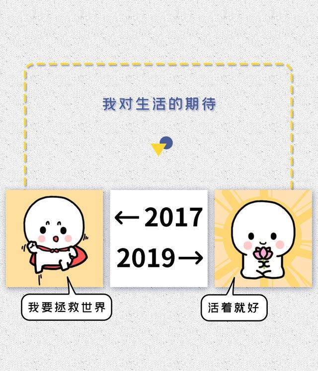 2017 VS 2019对比图曝光，看完我哭了……