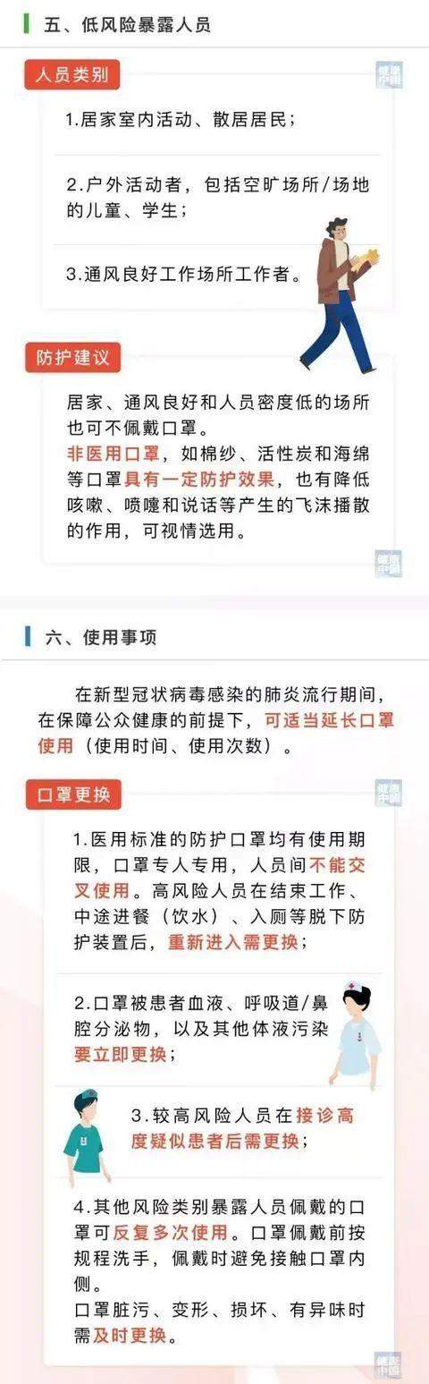 医生紧急提醒！学生千万别戴这种口罩上体育课！损害不可逆