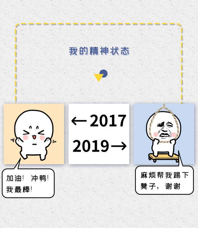 2017 VS 2019对比图曝光，看完我哭了……