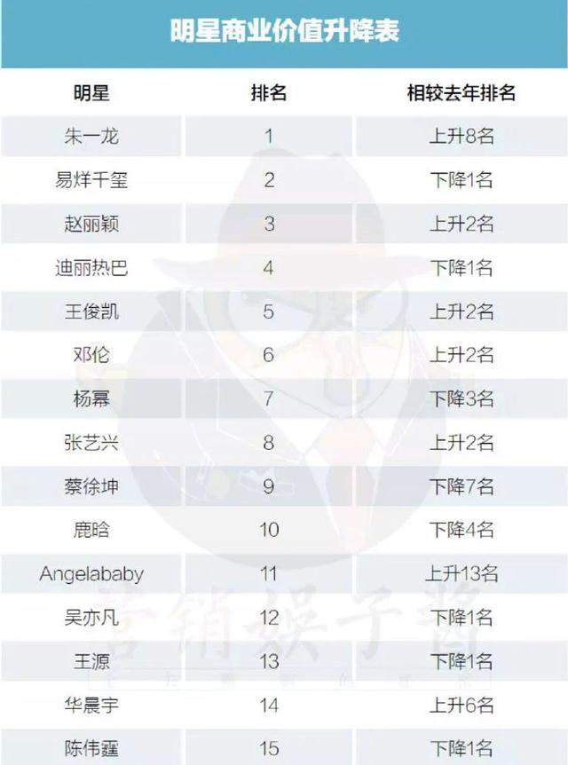 赵丽颖久违复工 工作室更博“不负等待 重逢有时 感谢长久守候”