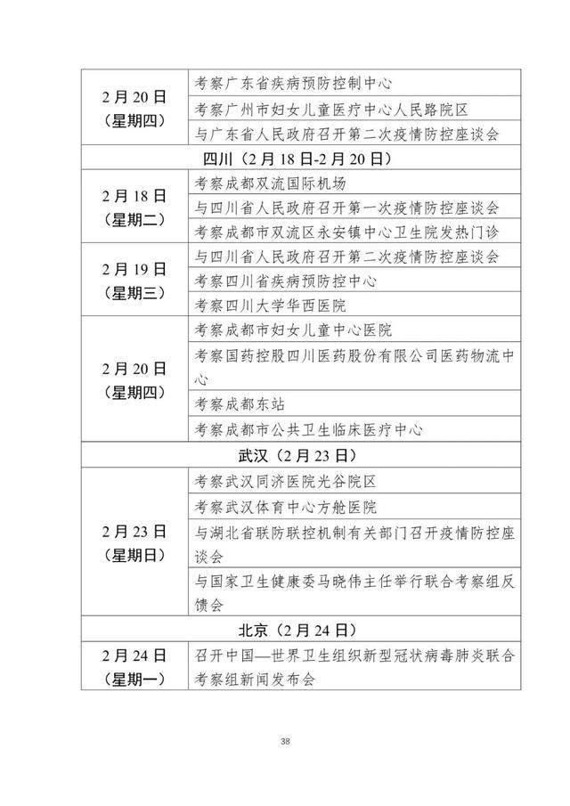 中国-世卫联合考察报告：新冠系动物源性病毒