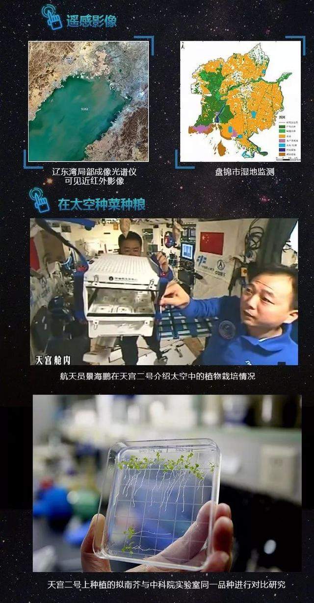 天宫二号“太空劳模”​，即将“回家”