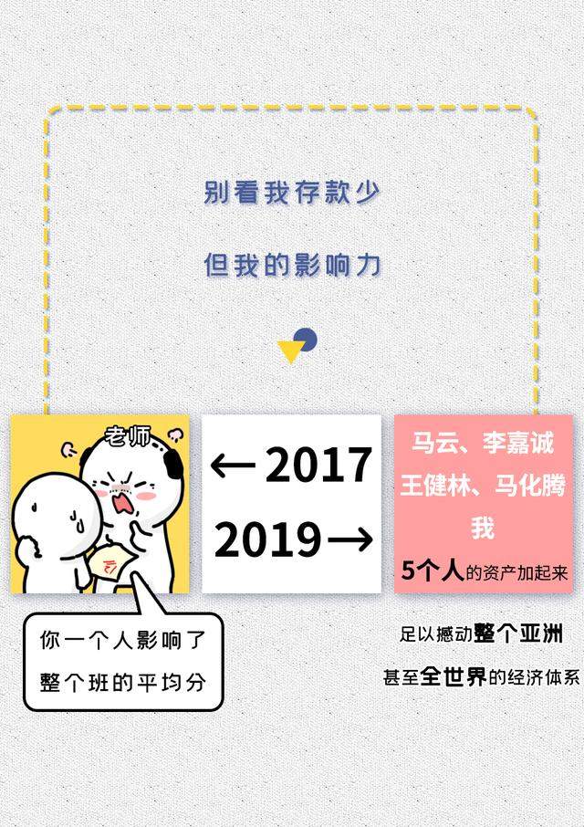 2017 VS 2019对比图曝光，看完我哭了……