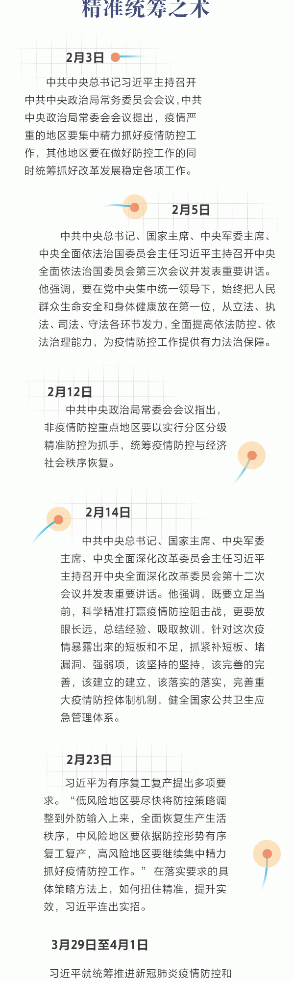 战“疫”中国策九字诀之“准”习近平指挥中国战“疫”精准施策