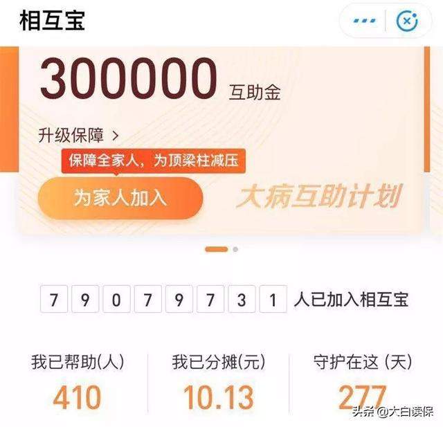 分摊金暴涨20倍！救助人数激增的相互宝是个大坑吗？深扒相互宝