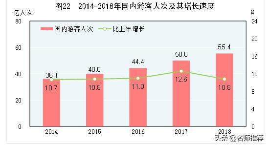 2020年节假日怎么拼最划算？中小学假期安排？学生假期或将大调整