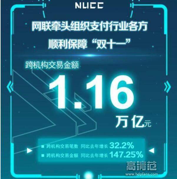 央行公布双十一数据：人均消费超1000元，你被平均了吗？