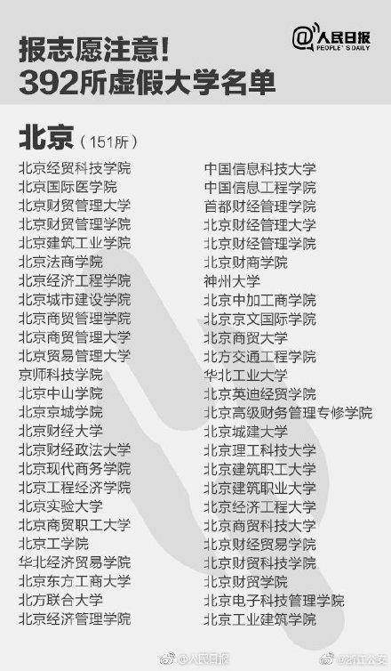 擦亮双眼！教育部撤销3所高校！内附各省“野鸡大学”