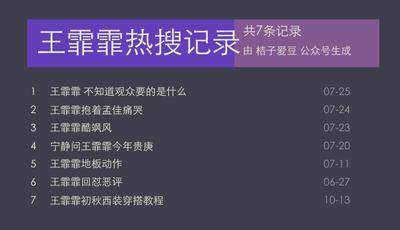 王霏霏不知道观众要的是什么上热搜了？是怎么回事？