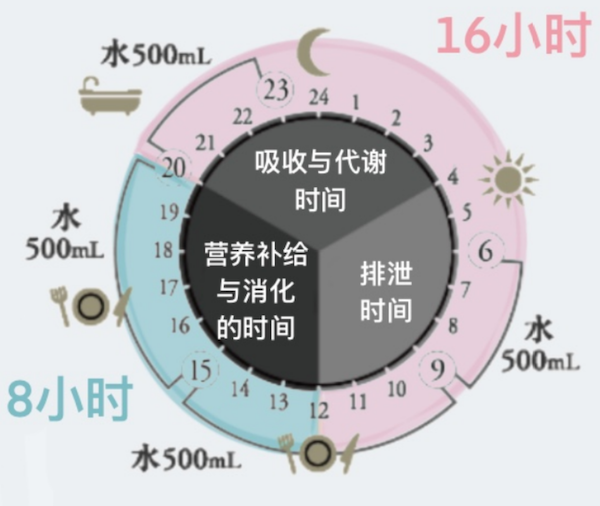 6月16 Esthe Pro Labo天猫海外旗舰店全线商品解禁