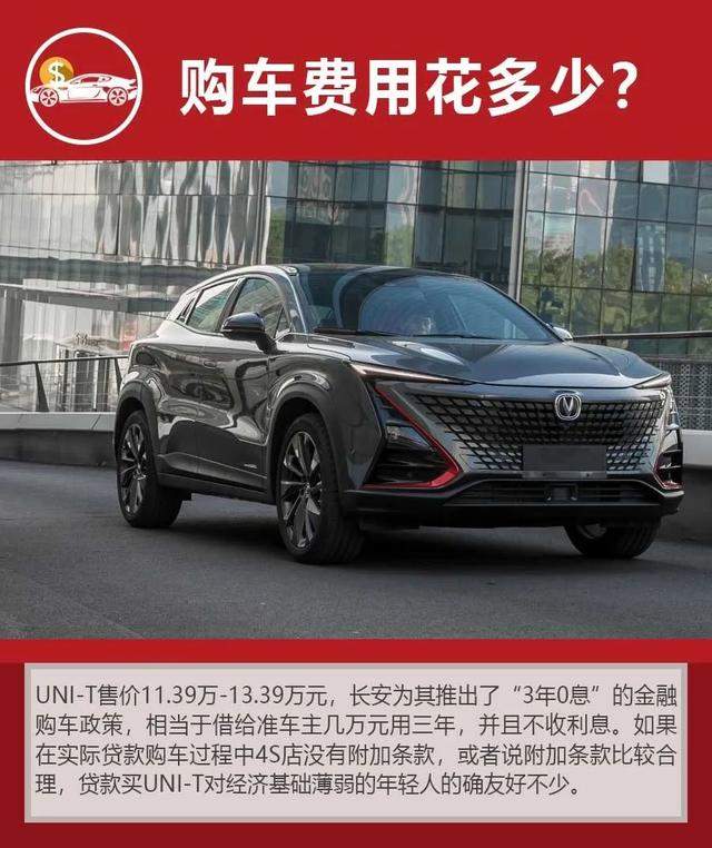 每月花1505元，长安UNI-T购车、养车成本分析