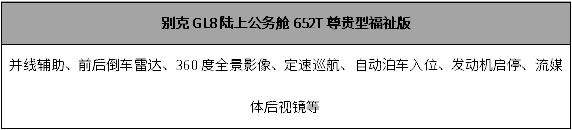 号称回本利器，但买别克GL8的人，可能只为了一张超强座椅