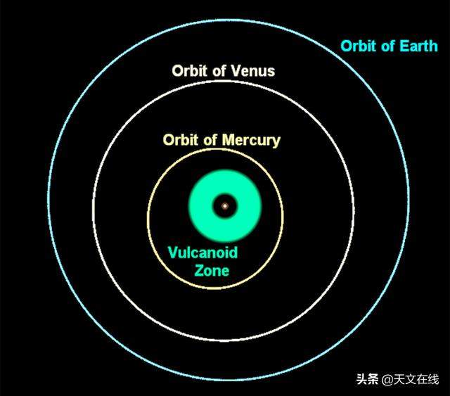 为何说100年以前的一场全日食证明了爱因斯坦对了而牛顿错了