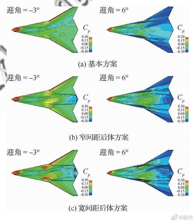 中国六代机预研方案曝光，外形像一条乌贼，为何始终离不开鸭翼？