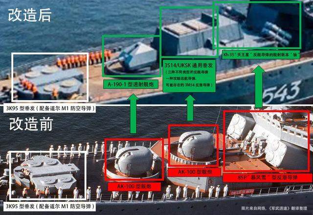 前出日本海！俄罗斯无畏级驱逐舰全面升级，惨遭大火如何因祸得福