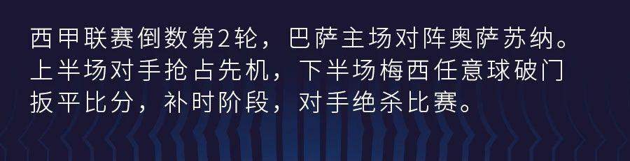 巴萨主场1-2不敌奥萨苏纳