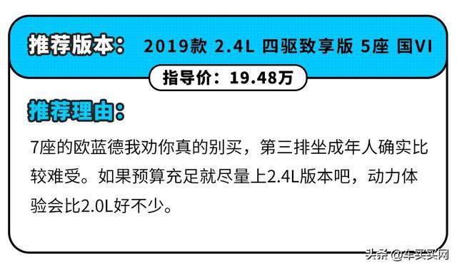 5+2=7？这些“假7座”SUV第三排真的能坐人吗？