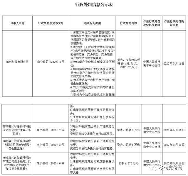 支付业的边境风云