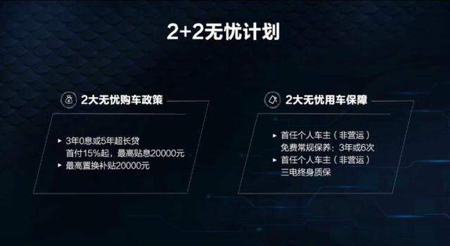 比亚迪汉正式上市，起售21.98万元，说实话比Model 3更值得选择