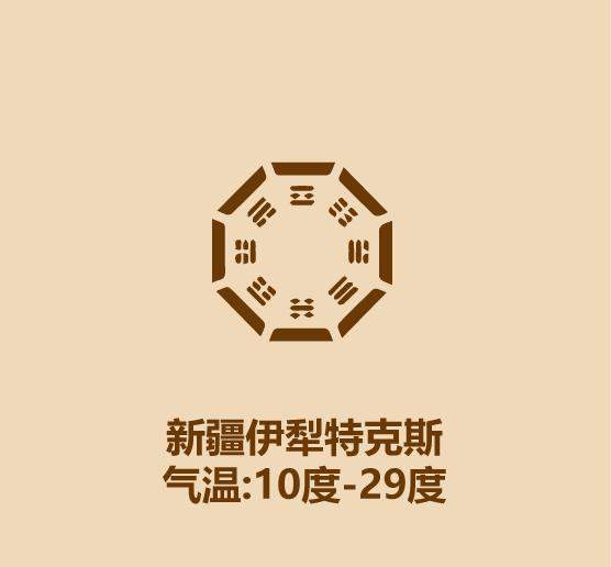 1分钟看完7月避暑胜地