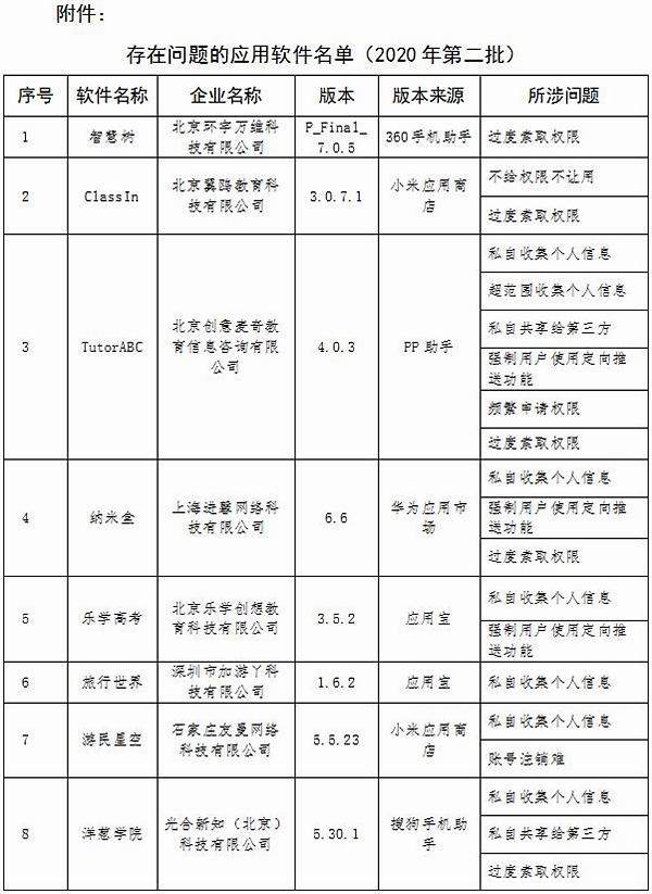 央视曝光！你的聊天内容可能“被窃听”？警惕这些小细节…