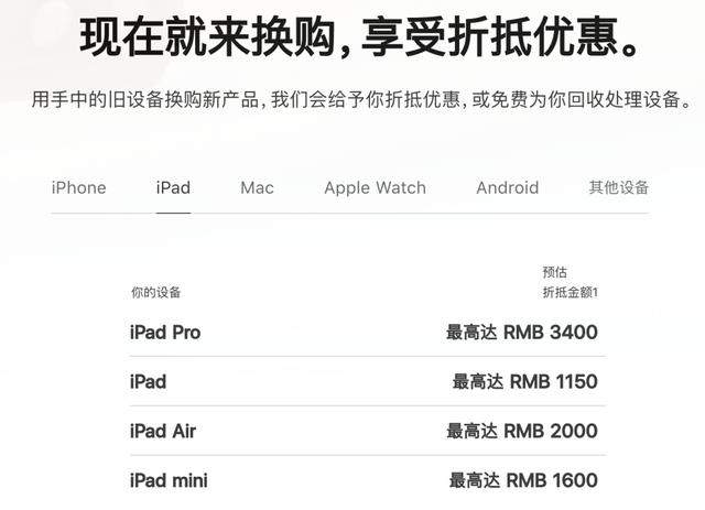 苹果官方突然降价4000元，还送AirPods