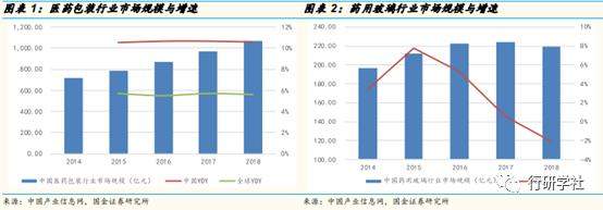 药用玻璃瓶龙头