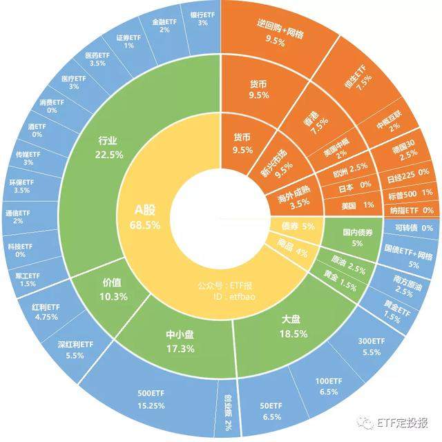 为“控烟”一味涨价！不如从阻断生产源头开始，但为什么不那么做