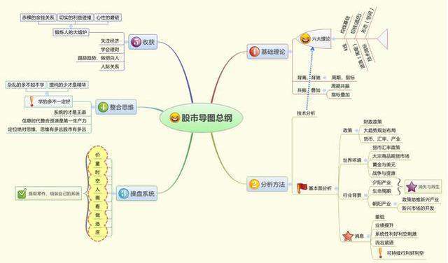 一位宝钢退休老员工直言：10年前买5万元宝钢放到2020年，靠分红赚了多少钱？这才是价值投资的魅力