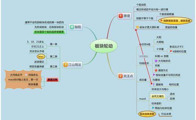 一位宝钢退休老员工直言：10年前买5万元宝钢放到2020年，靠分红赚了多少钱？这才是价值投资的魅力