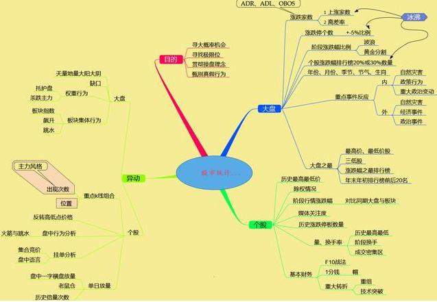 一位宝钢退休老员工直言：10年前买5万元宝钢放到2020年，靠分红赚了多少钱？这才是价值投资的魅力