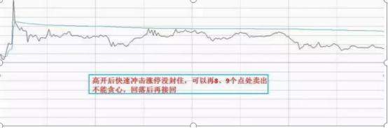 北大女博士罕见发言：全世界股票都是T+0，为何中国股市是T+1？