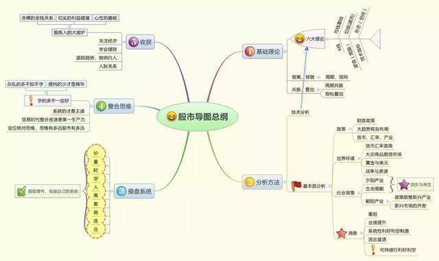 北大女博士罕见发言：全世界股票都是T+0，为何中国股市是T+1？