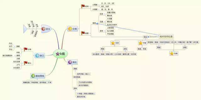 北大女博士罕见发言：全世界股票都是T+0，为何中国股市是T+1？