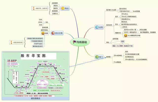 北大女博士罕见发言：全世界股票都是T+0，为何中国股市是T+1？