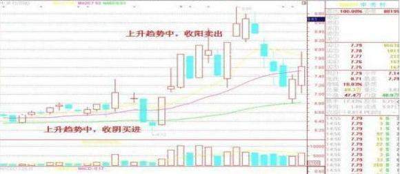 中国股市：5年前在5178点买入5万元恒瑞医药，持有到现在赚多少？这才是价值投资的“钱生钱”