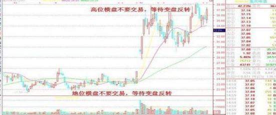 中国股市：5年前在5178点买入5万元恒瑞医药，持有到现在赚多少？这才是价值投资的“钱生钱”