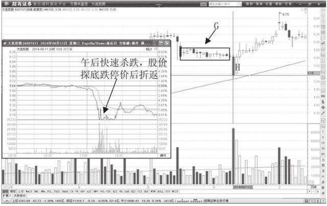 北大女博士罕见发言：全世界股票都是T+0，为何中国股市是T+1？