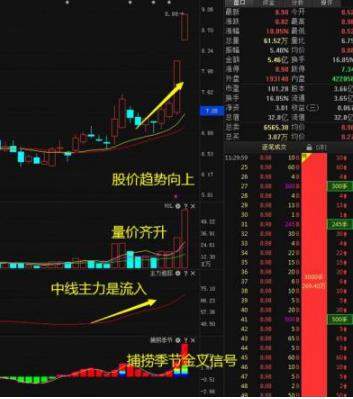 中国股市：大跌后的股票很便宜，我们为啥都不敢买？茅台、格力等大蓝筹再持有3年还有赚头吗？